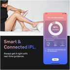 Braun Skin i·expert Smart IPL: At Home Alternative to Laser Hair Removal with 3 Caps and Leather Pouch PL7243