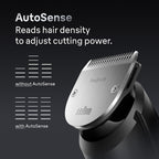 All-in-One Series 7 Trimmer 12-in-1 Kit 7440