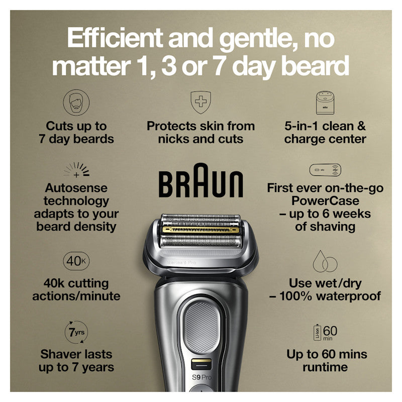 Electric Shaver Series 9 Pro with SmartCare Center 9465cc