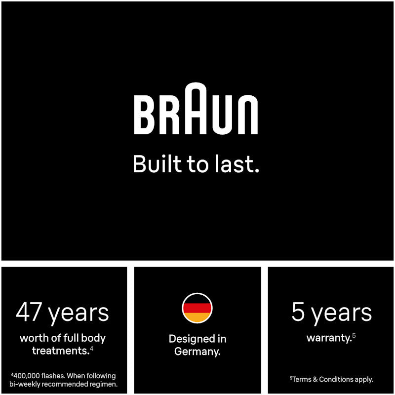 Braun Skin i·expert Smart IPL: At Home Alternative to Laser Hair Removal with 3 Caps and Leather Pouch PL7243