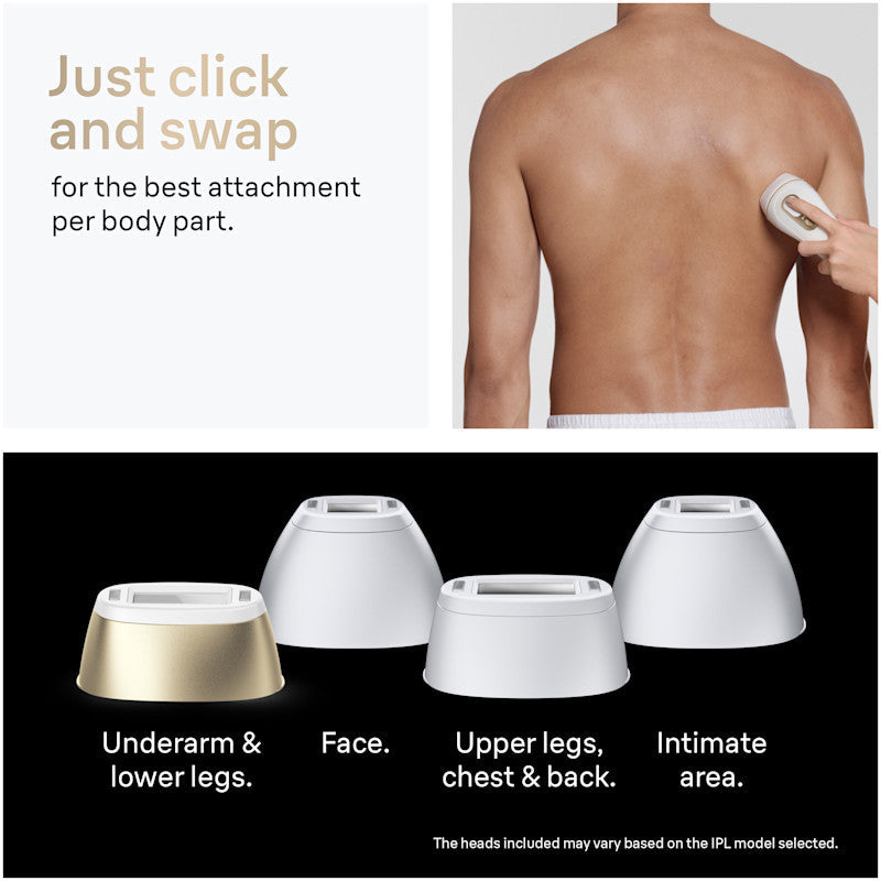 Braun Silk·expert Pro 5 IPL: Alternative to Laser Hair Removal with 4 Caps and Vanity Case PL5347