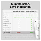 Braun Smart IPL Silk·Expert Pro 5: At Home Alternative to Laser Hair Removal with Wide Cap and Leather Pouch IPL5145