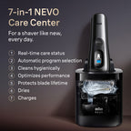 Braun NEVO 11000c Silver Men's Electric Shaver with World's 1st AeroTouch Tech