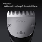 All-in-One Trimmer Series 9 AIO9530 40 Lengths