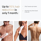 Braun Smart IPL Silk·Expert Pro 5: At Home Alternative to Laser Hair Removal with Wide Cap and Leather Pouch IPL5145