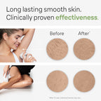 Braun Smart IPL Silk·expert Pro 3: At Home Alternative to Laser Hair Removal for Women and Men At-Home Hair Removal System IPL3020